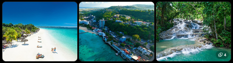 Best Time to Visit Jamaica from the UK
